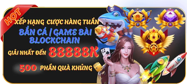 Ưu Đãi Sinh Nhật